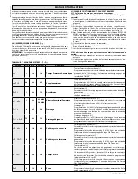 Preview for 33 page of BFT MCL 40 Installation And User Manual