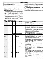 Preview for 39 page of BFT MCL 40 Installation And User Manual