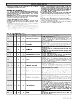 Preview for 45 page of BFT MCL 40 Installation And User Manual