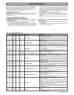 Preview for 51 page of BFT MCL 40 Installation And User Manual