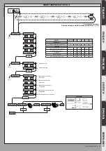 Предварительный просмотр 21 страницы BFT MICHELANGELO BT A 60 Installation And User Manual