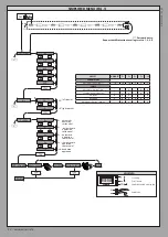 Предварительный просмотр 22 страницы BFT MICHELANGELO BT A 60 Installation And User Manual