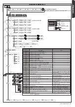 Предварительный просмотр 35 страницы BFT MICHELANGELO BT A 60 Installation And User Manual