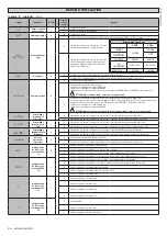 Предварительный просмотр 56 страницы BFT MICHELANGELO BT A 60 Installation And User Manual