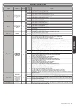 Предварительный просмотр 57 страницы BFT MICHELANGELO BT A 60 Installation And User Manual