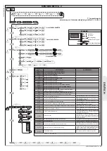 Предварительный просмотр 59 страницы BFT MICHELANGELO BT A 60 Installation And User Manual