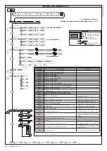 Предварительный просмотр 68 страницы BFT MICHELANGELO BT A 60 Installation And User Manual