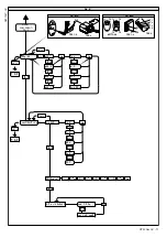 Preview for 11 page of BFT MITTO 2 Installation And User Manual