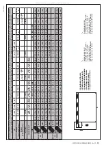 Preview for 18 page of BFT MOOVI 30-60 RMM Installation And User Manual