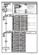 Preview for 39 page of BFT MOOVI 30 RMM Installation And User Manual