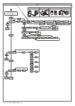 Preview for 40 page of BFT MOOVI 30 RMM Installation And User Manual