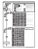 Preview for 10 page of BFT MOOVI 30S Installation And User Manual