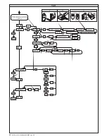 Preview for 11 page of BFT MOOVI 30S Installation And User Manual