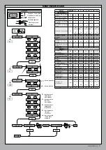 Предварительный просмотр 7 страницы BFT moovi BR 30-50 Installation And User Manual