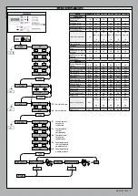 Preview for 7 page of BFT MOOVI BT 30 Installation And User Manual