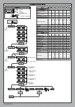 Preview for 10 page of BFT MOOVI BT 30 Installation And User Manual