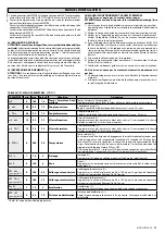 Preview for 21 page of BFT MOOVI BT 30 Installation And User Manual