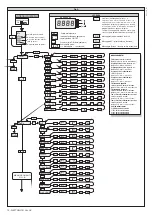 Preview for 10 page of BFT NETTUNO B Installation And User Manual