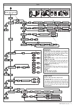 Preview for 11 page of BFT NETTUNO B Installation And User Manual