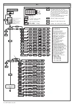 Preview for 16 page of BFT NETTUNO B Installation And User Manual