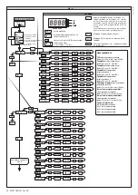 Предварительный просмотр 22 страницы BFT NETTUNO B Installation And User Manual