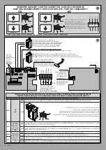 Preview for 4 page of BFT PEGASO B CJA 6 20 L11 Installation Manual