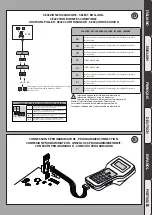 Preview for 3 page of BFT PERSEO CBD 230.P SD Installation Manual