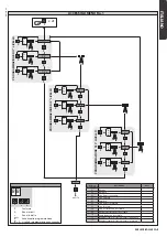 Preview for 5 page of BFT PERSEO CBD 230.P SD Installation Manual