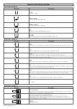 Preview for 8 page of BFT PERSEO CBD 230.P SD Installation Manual