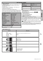 Preview for 15 page of BFT PERSEO CBD 230.P SD Installation Manual