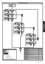 Preview for 21 page of BFT PERSEO CBD 230.P SD Installation Manual