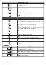 Preview for 24 page of BFT PERSEO CBD 230.P SD Installation Manual