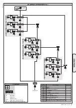 Preview for 29 page of BFT PERSEO CBD 230.P SD Installation Manual