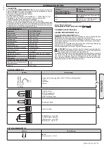 Preview for 31 page of BFT PERSEO CBD 230.P SD Installation Manual