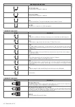 Preview for 32 page of BFT PERSEO CBD 230.P SD Installation Manual