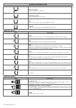 Preview for 40 page of BFT PERSEO CBD 230.P SD Installation Manual