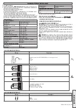 Preview for 47 page of BFT PERSEO CBD 230.P SD Installation Manual