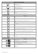 Preview for 48 page of BFT PERSEO CBD 230.P SD Installation Manual