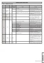 Preview for 51 page of BFT PERSEO CBD 230.P SD Installation Manual