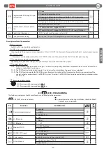 Preview for 14 page of BFT PERSEO-CBE Installation And User Manual