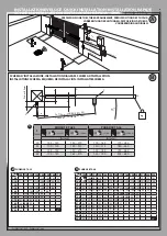 Preview for 4 page of BFT PHOBOS BT A25 Installation Manual