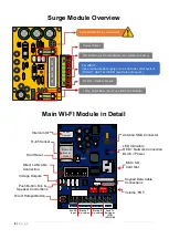 Preview for 6 page of BFT PRAE-IP-PED-KP Installation Instructions Manual