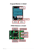 Предварительный просмотр 7 страницы BFT PRAE-IP-PED-KP Installation Instructions Manual