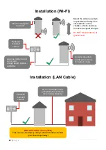 Предварительный просмотр 22 страницы BFT PRAE-IP-PED-KP Installation Instructions Manual