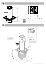 Предварительный просмотр 5 страницы BFT RANCH B 219/500 Instructions For Installation Manual