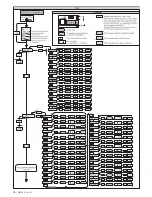 Preview for 18 page of BFT RIGEL 5 Installation And User Manual