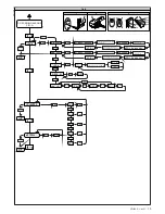 Preview for 19 page of BFT RIGEL 5 Installation And User Manual