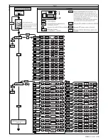 Preview for 25 page of BFT RIGEL 5 Installation And User Manual