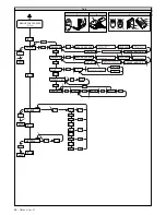 Preview for 26 page of BFT RIGEL 5 Installation And User Manual