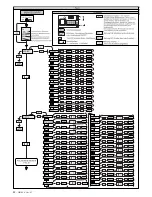 Preview for 32 page of BFT RIGEL 5 Installation And User Manual